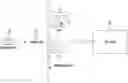 Fig. 01 - Method and device for high-speed image recognition using 3D CNN