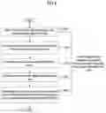 Fig. 04 - Method and device for high-speed image recognition using 3D CNN