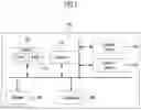 Fig. 07 - Method and device for high-speed image recognition using 3D CNN