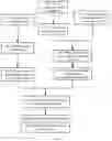 Fig. 06 - OBJECT DETECTION METHOD AND APPARATUS, AND COMPUTER STORAGE MEDIUM