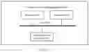 Fig. 10 - OBJECT DETECTION METHOD AND APPARATUS, AND COMPUTER STORAGE MEDIUM