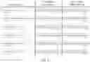 Fig. 02 - Text line image splitting with different font sizes