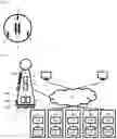 Fig. 03 - System for capturing the movement pattern of a person