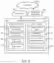 Fig. 03 - Messaging of communication service issues to vehicle crew and passengers