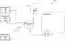 Fig. 01 - REMOTE DEVICE INTERFACE AND TELEPHONE ENTRY SYSTEM