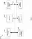 Fig. 05 - REMOTE DEVICE INTERFACE AND TELEPHONE ENTRY SYSTEM