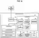 Fig. 09 - Gate open/close control device and gate open/close control method