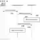 Fig. 04 - Equipment controlling apparatus and equipment controlling method