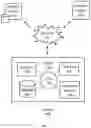 Fig. 02 - Systems and methods of predictive gameplay