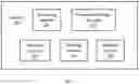 Fig. 03 - Systems and methods of predictive gameplay