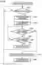 Fig. 07 - Management server