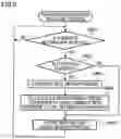 Fig. 09 - Management server