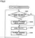 Fig. 10 - Management server
