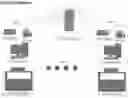 Fig. 03 - ATM Frauds Detection by Machine Learning System: SentryWare and SentryManager
