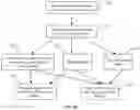 Fig. 12 - Fall detection-based help-seeking method and electronic device