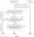 Fig. 15 - Fall detection-based help-seeking method and electronic device