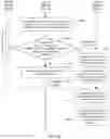 Fig. 16 - Fall detection-based help-seeking method and electronic device