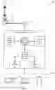Fig. 02 - Moisture sensing roofing systems and methods thereof