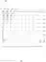 Fig. 07 - Moisture sensing roofing systems and methods thereof
