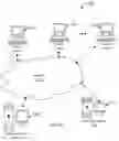 Fig. 14 - Moisture sensing roofing systems and methods thereof
