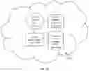 Fig. 16 - Moisture sensing roofing systems and methods thereof