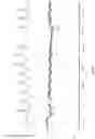 Fig. 18 - Moisture sensing roofing systems and methods thereof