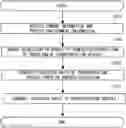 Fig. 01 - Traffic management system, traffic management method, and traffic management program
