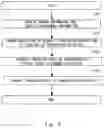 Fig. 04 - Traffic management system, traffic management method, and traffic management program