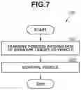 Fig. 08 - Notification system and notification method