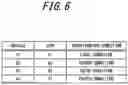 Fig. 07 - System for analyzing boarding status of passengers at a vehicle stop