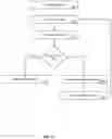 Fig. 19 - Predictive building emergency training and guidance system