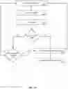 Fig. 20 - Predictive building emergency training and guidance system