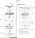 Fig. 02 - Performance coaching apparatus and method