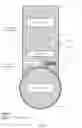 Fig. 02 - Collar tag