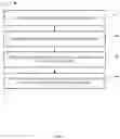 Fig. 05 - BOUNDARY DISTORTION COMPENSATION FOR MULTI-PIXEL DENSITY OLED DISPLAY PANEL