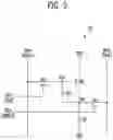 Fig. 04 - Display device