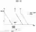 Fig. 12 - Display device