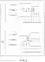 Fig. 07 - DISPLAY DEVICE