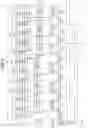Fig. 07 - Display device writes a same image to a predetermined number of lines