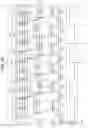 Fig. 09 - Display device writes a same image to a predetermined number of lines
