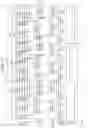 Fig. 10 - Display device writes a same image to a predetermined number of lines