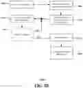 Fig. 04 - APPARATUS AND METHOD FOR DECONFLICTING COMPETING CROSS REALITY ENGAGEMENTS
