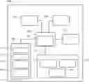 Fig. 01 - Environment awareness system for experiencing an environment through music