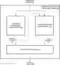 Fig. 01 - Text-to-speech using duration prediction