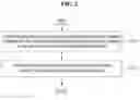 Fig. 04 - Deep neural network based non-autoregressive speech synthesizer method and system using multiple decoder