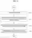 Fig. 05 - Deep neural network based non-autoregressive speech synthesizer method and system using multiple decoder