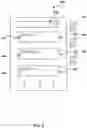 Fig. 03 - Method and server for training a neural network to generate a textual output sequence