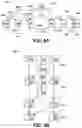 Fig. 08 - Asynchronous optimization for sequence training of neural networks