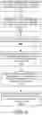 Fig. 07 - Voice command scrubbing