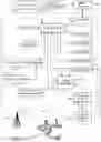Fig. 08 - Voice command scrubbing